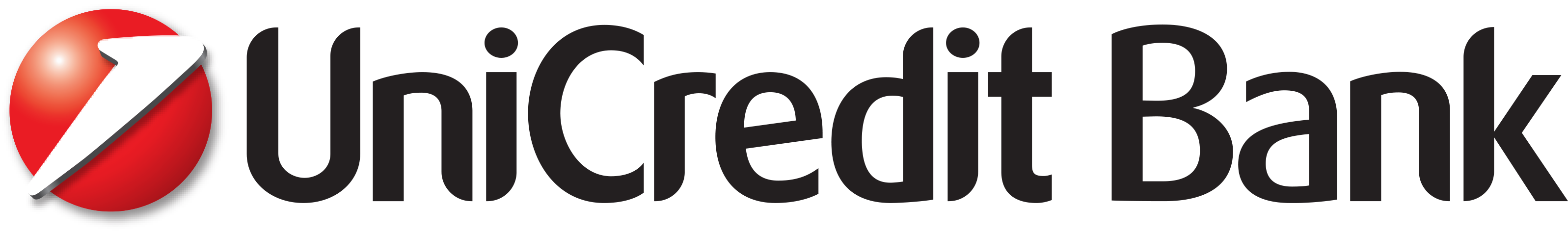 unicredit_bank